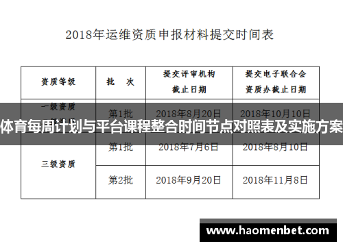 体育每周计划与平台课程整合时间节点对照表及实施方案